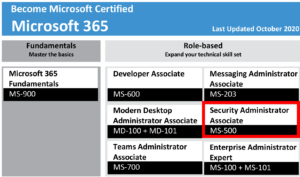 MS-500유효한 인증시험덤프